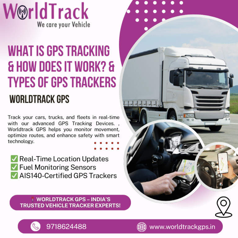 gps tracking
