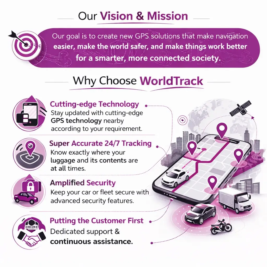 World Track GPS vision and mission to create innovative GPS solutions for safer and smarter connected society