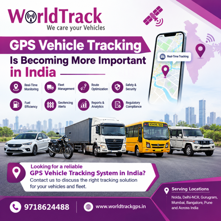 GPS Vehicle Tracking System in India